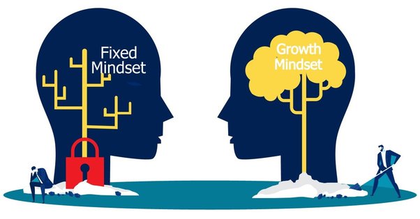 Tips to grow the growth mindset